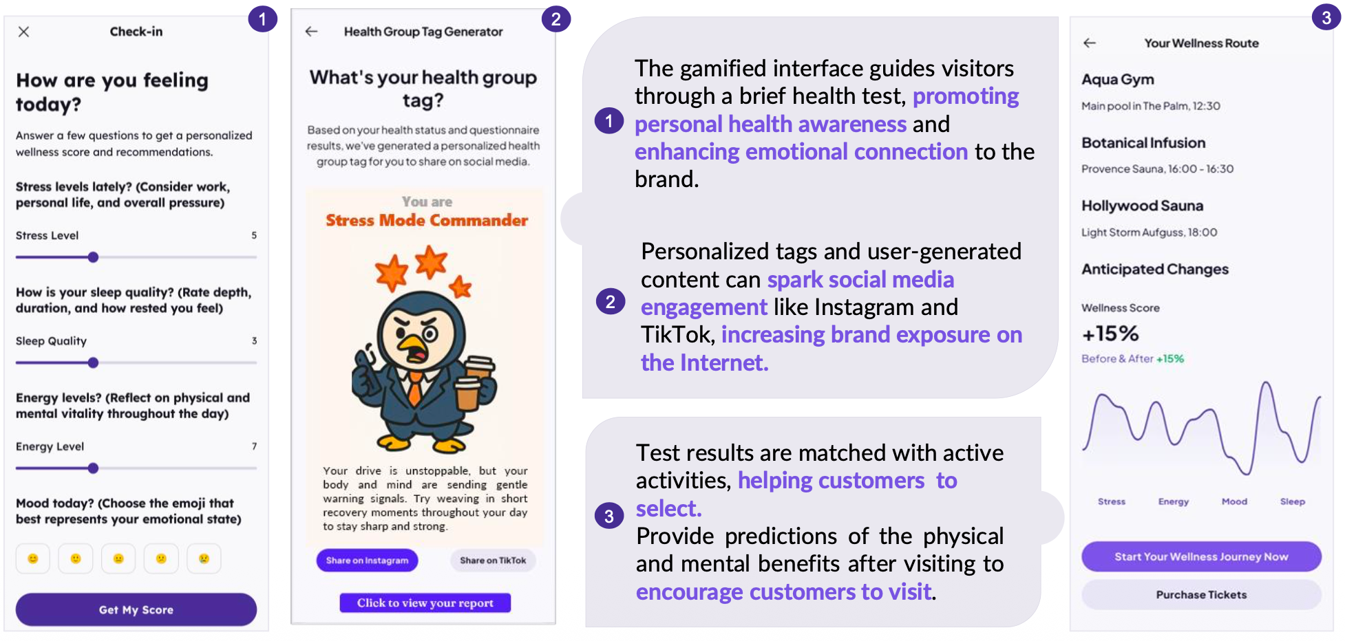 App Redesign and Member Community