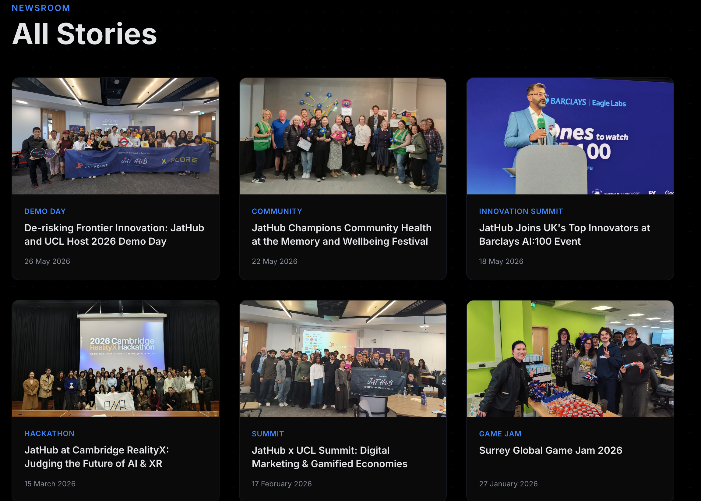 Surrey Game Jam Timeline